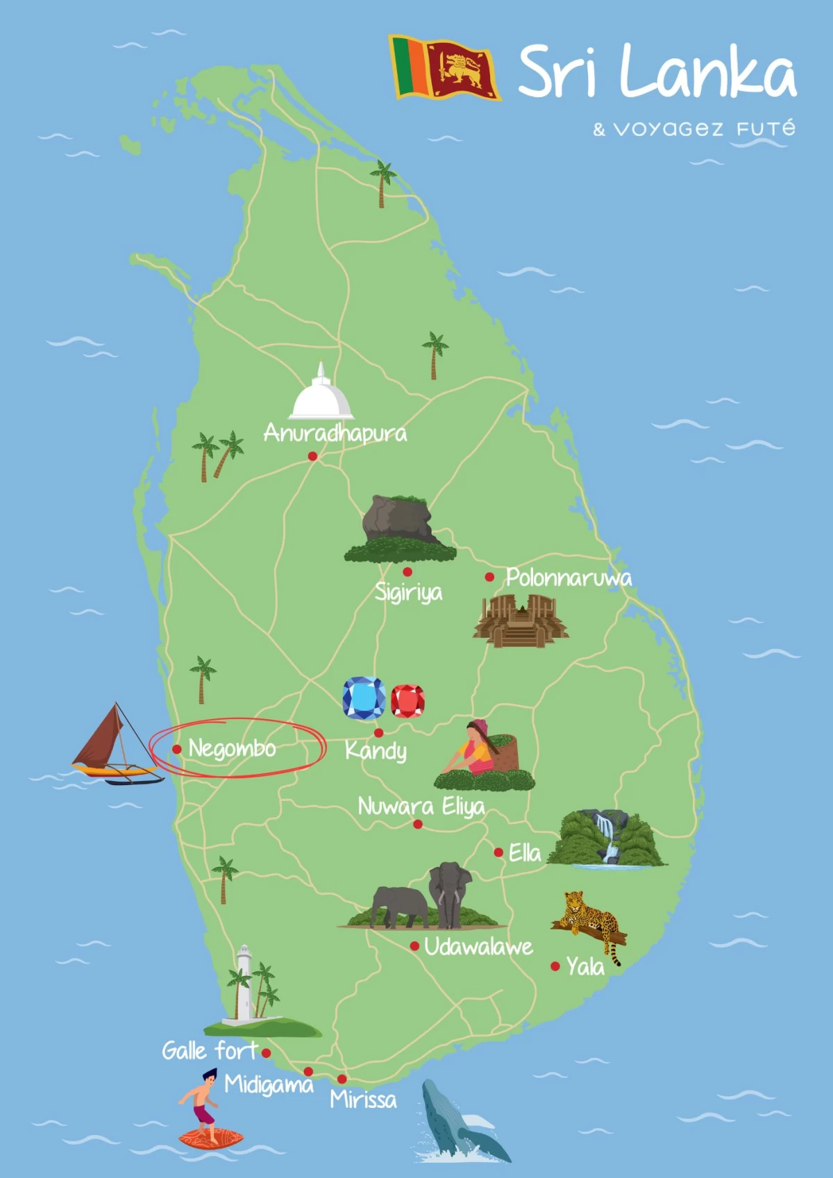 Negombo carte sri lanka